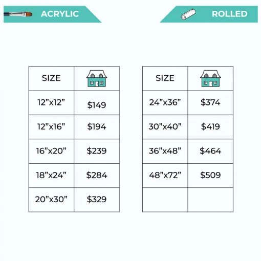 house acrylic painting price list