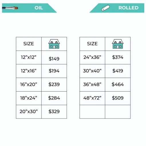 house oil painting price list