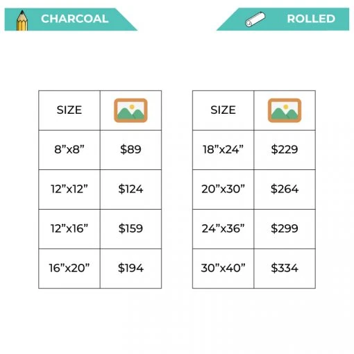 landscape charcoal drawing pricing