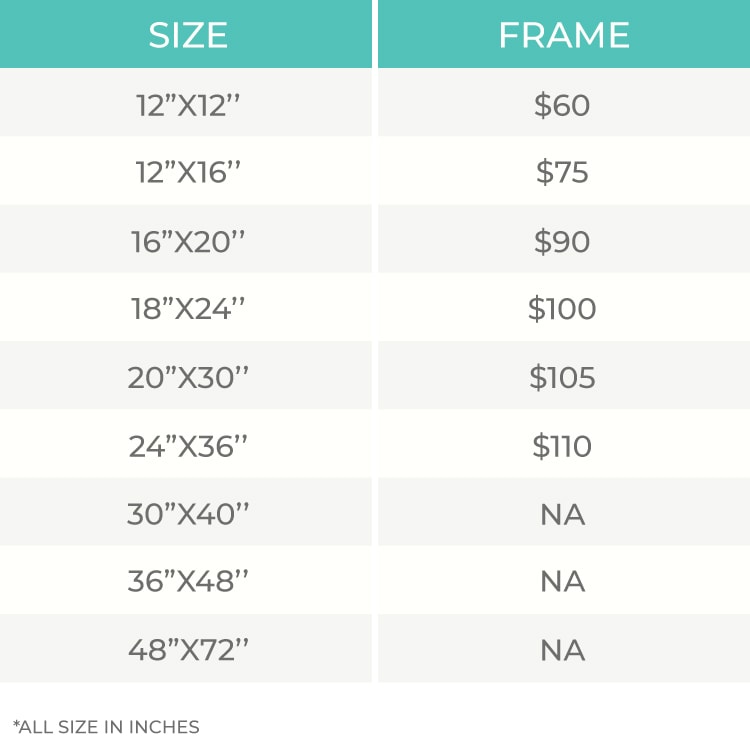 Pastel Painting Price List for Custom Portraits | 100% Handmade