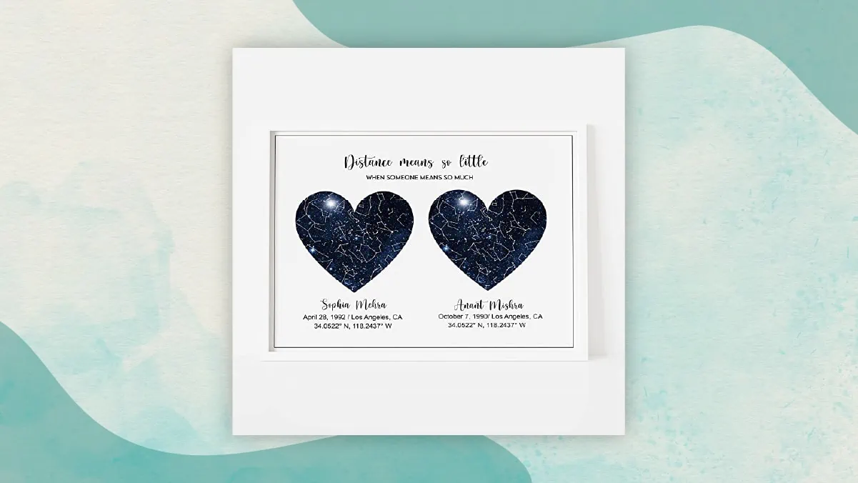 Two heart shapes with star patterns in them, there are two names below these shapes on a white background, perfect gifts for long distance relationships. 