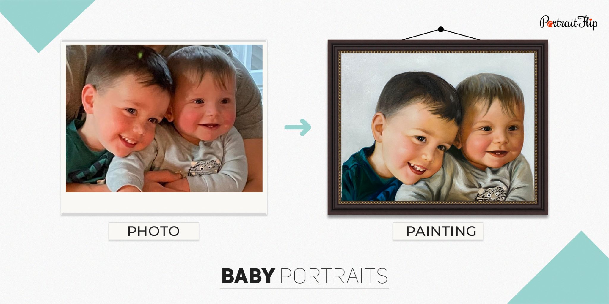 Baby Portrait Painting From Photo: 100% Handmade by Real Artist